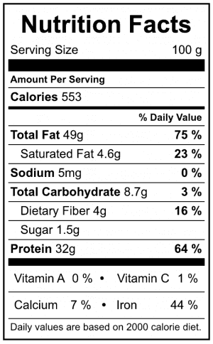 Why You Should Eat More Raw Hemp Seeds 5 Why You Should Eat More Raw Hemp Seeds 2